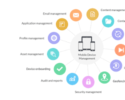 secure your company's mobile devices