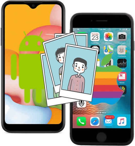 share photos between Android and iPhone